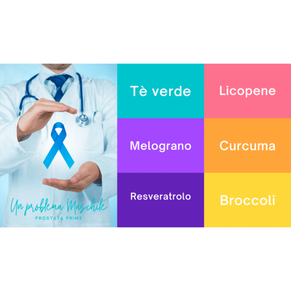 Prostate Prime Capsules Prevención Neo formaciones, Prostatitis, Inflamación